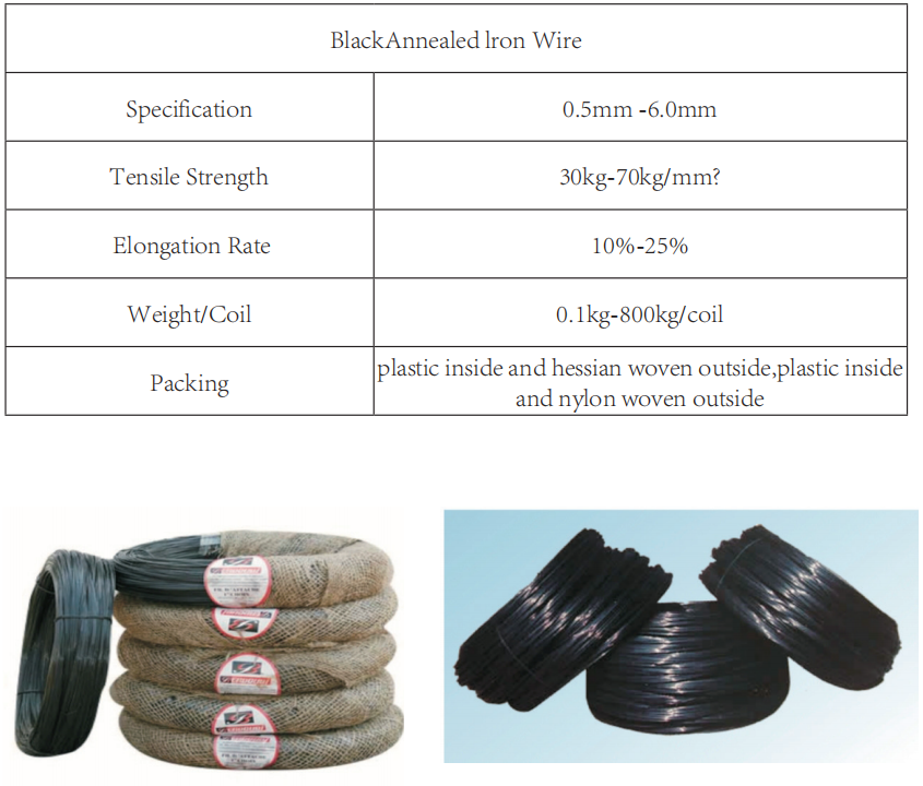 Black Annealed Wire