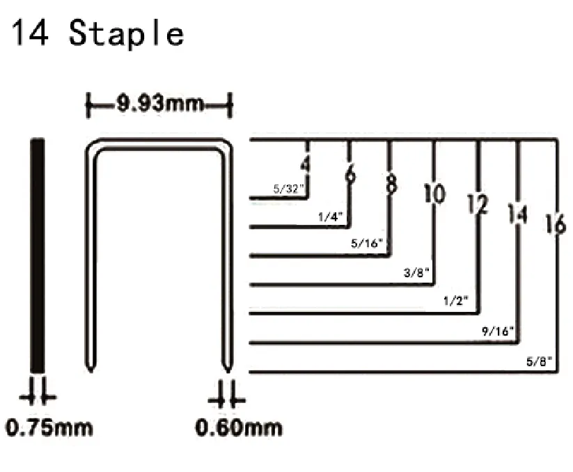 Furniture Staples